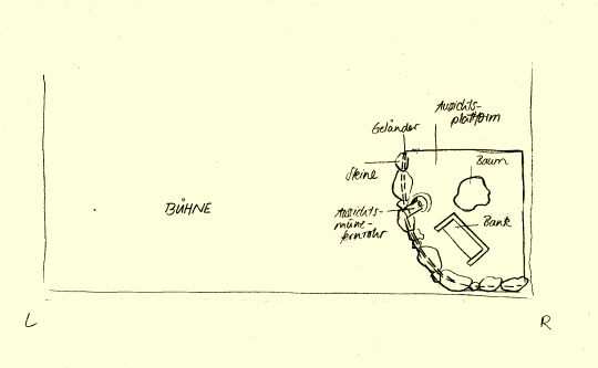 B�hnenbild, Skizze (aus dem Jahr 2000) B�hnenwagen Aussichtsplattform Bridge Mountain.