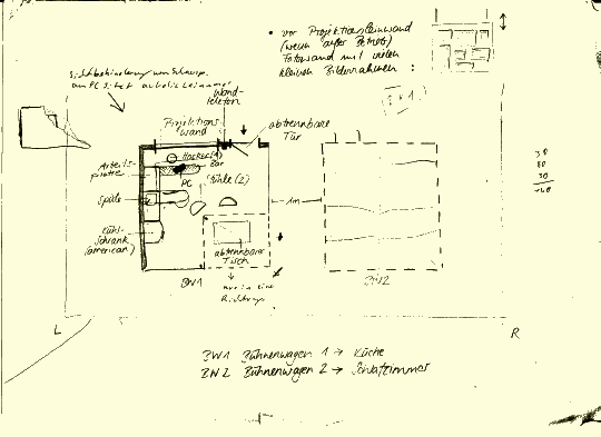 B�hnenbild, Skizze (aus dem Jahr 2000) B�hnenwagen K�che Peggy.